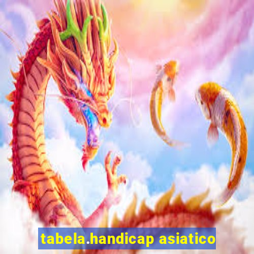 tabela.handicap asiatico